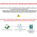 New Regulation for Short-Term Rental Properties in Turkey