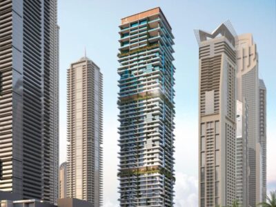 International real estate